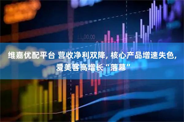 维嘉优配平台 营收净利双降, 核心产品增速失色, 爱美客高增长“落幕”